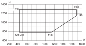 Min/maks-mål, 1-fløyet vindu, vrider ved rammehøyde = 250mm